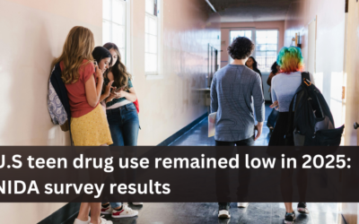 U.S. teen drug use remained low in 2025: NIDA survey results